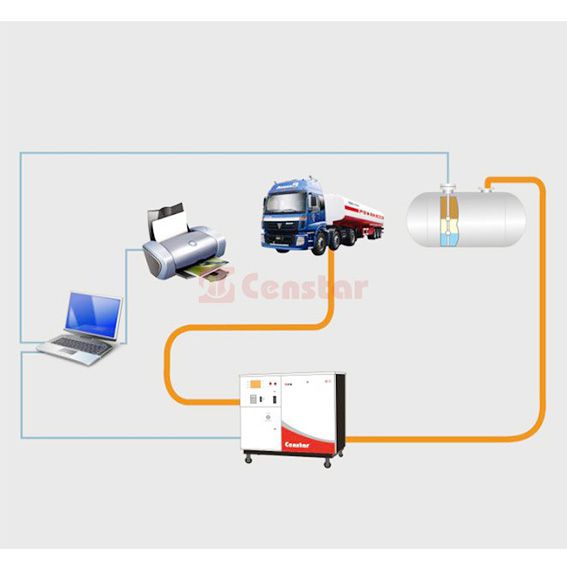 Tank Calibration System