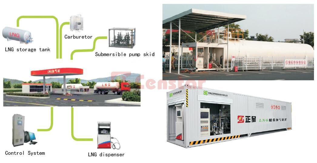 lng epc complete solution1